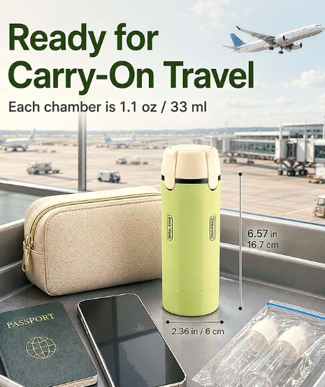 TravelIQ Kit 4 en 1 - Antiderrame